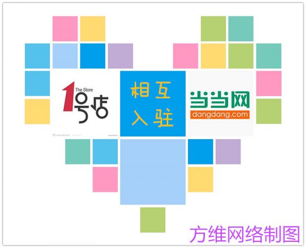 www.dongzishiye.com